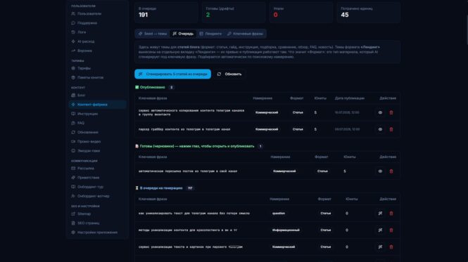 Разработка своего веб-сервиса